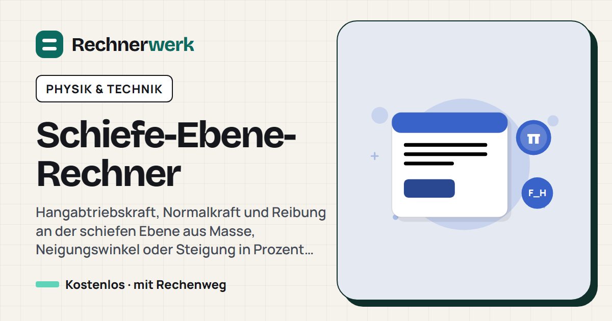 Rechner Holz Schiefe Ebene berechnen: Hangabtrieb, Normal- und Reibkraft